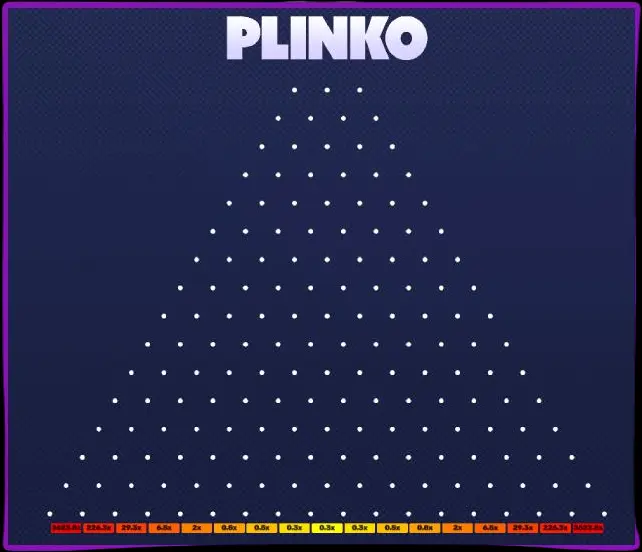 Plinko deur Spribe 